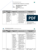 LK - 1 Analisis SKL, KI, KD