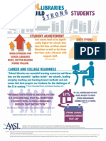 Aasl Infographic Strongstudents-2013