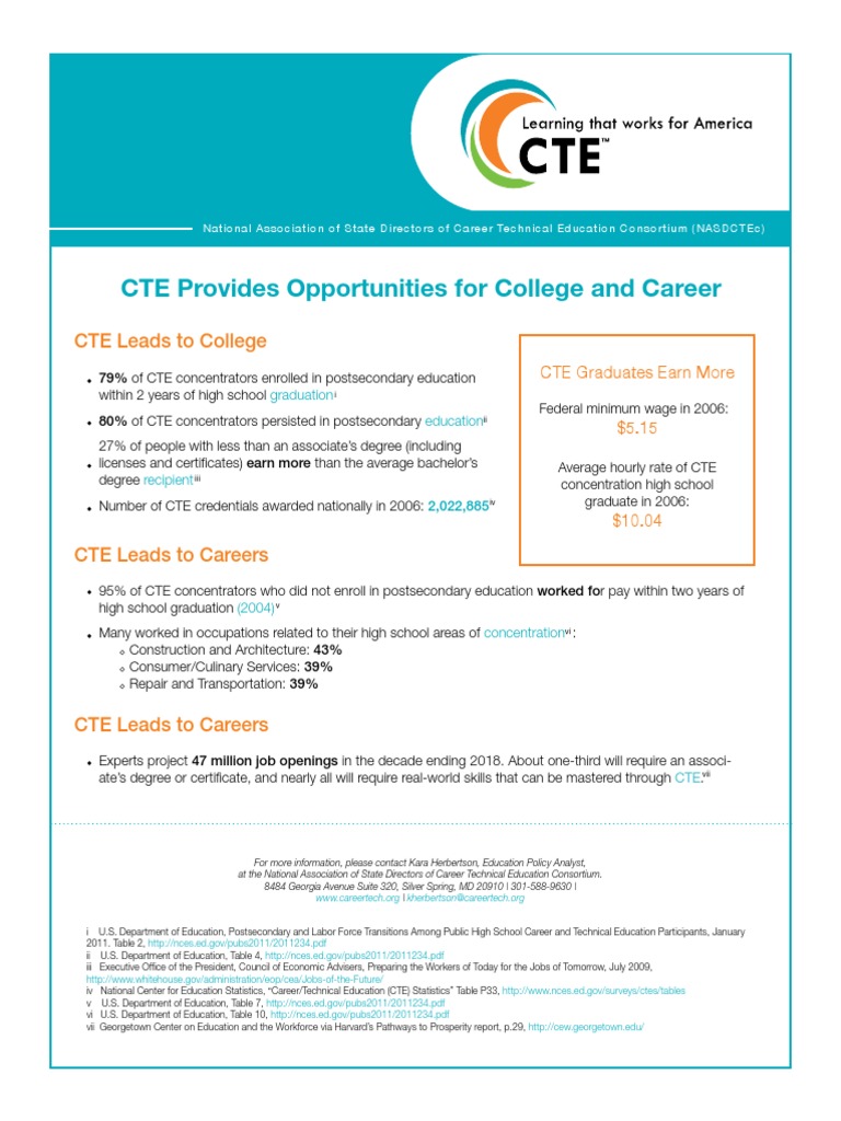 Fact Sheet On What Cte Provides | PDF