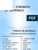 Force On Materials 1