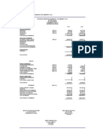 Estados Financieros ADA 2011