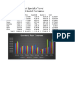 Ex D-Quarterly Tour Expenses