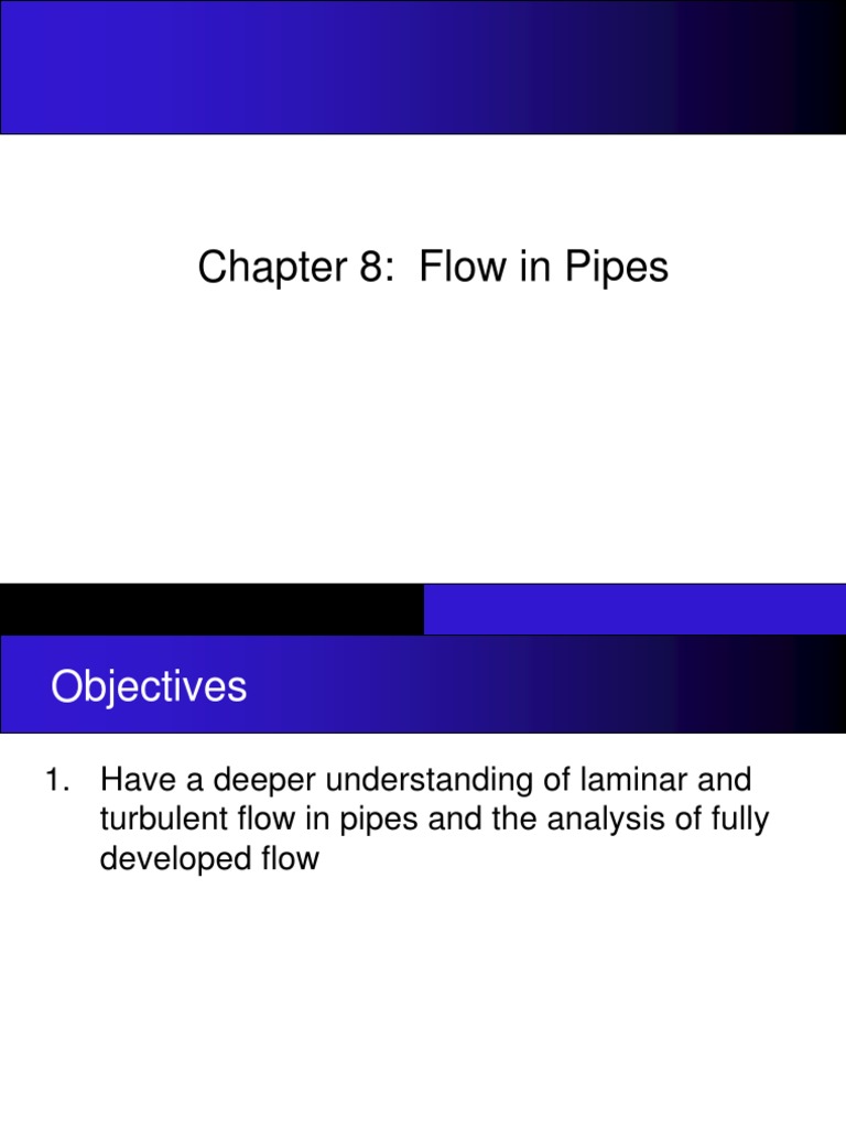Fluid intelligence overview