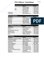 2010 PIYC Officers / Committees