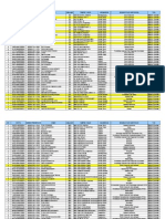 Peserta Ukg 2015