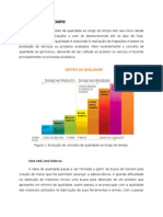 Elementos de Gestão Da Qualidade - Evolução Histórica