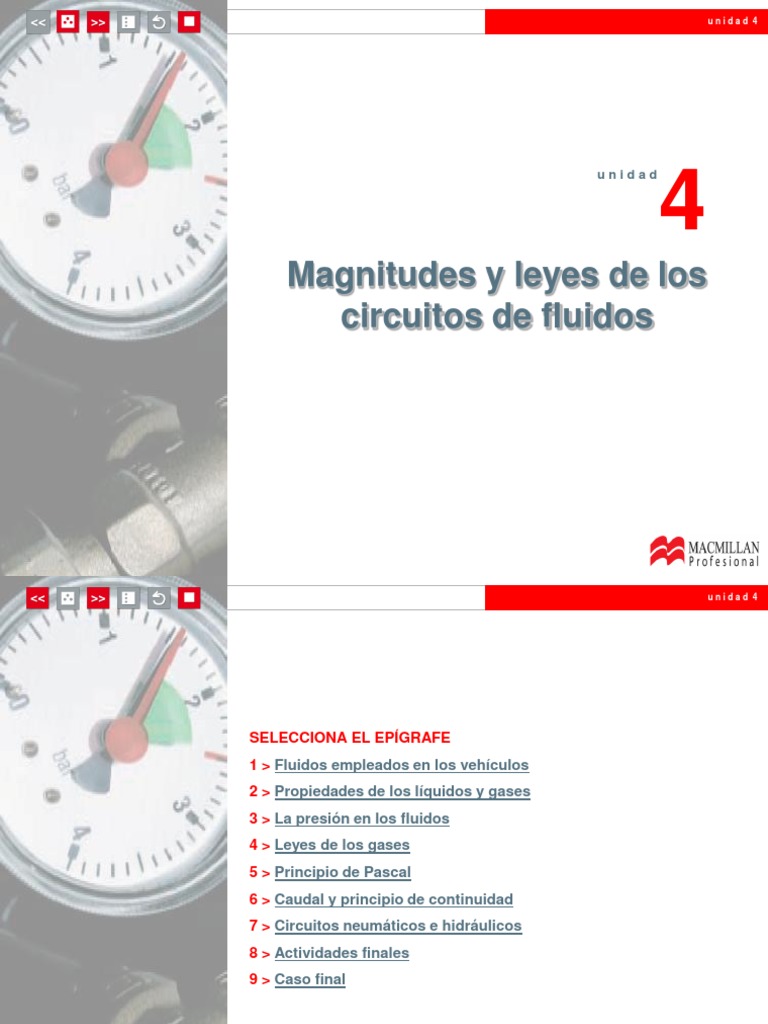 MAGNITUDES Y LEYES DE LOS CIRCUITOS DE FLUIDOS CFSGIM4