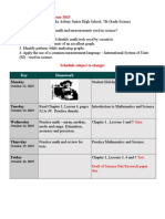 Essential Question: How Are Math and Measurements Used in Science? Objectives