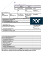 CBE Courses Tables 1 and 2