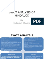 Hindalco Swot