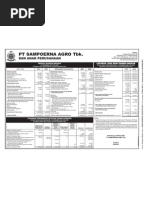 Download Pt Sampoerna Agro Tbk by maykewell SN28425954 doc pdf
