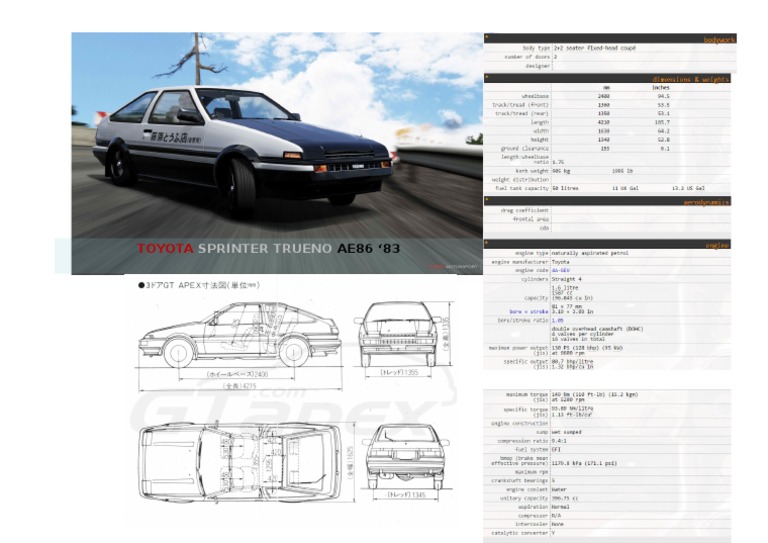AE86 '83 Specs | PDF