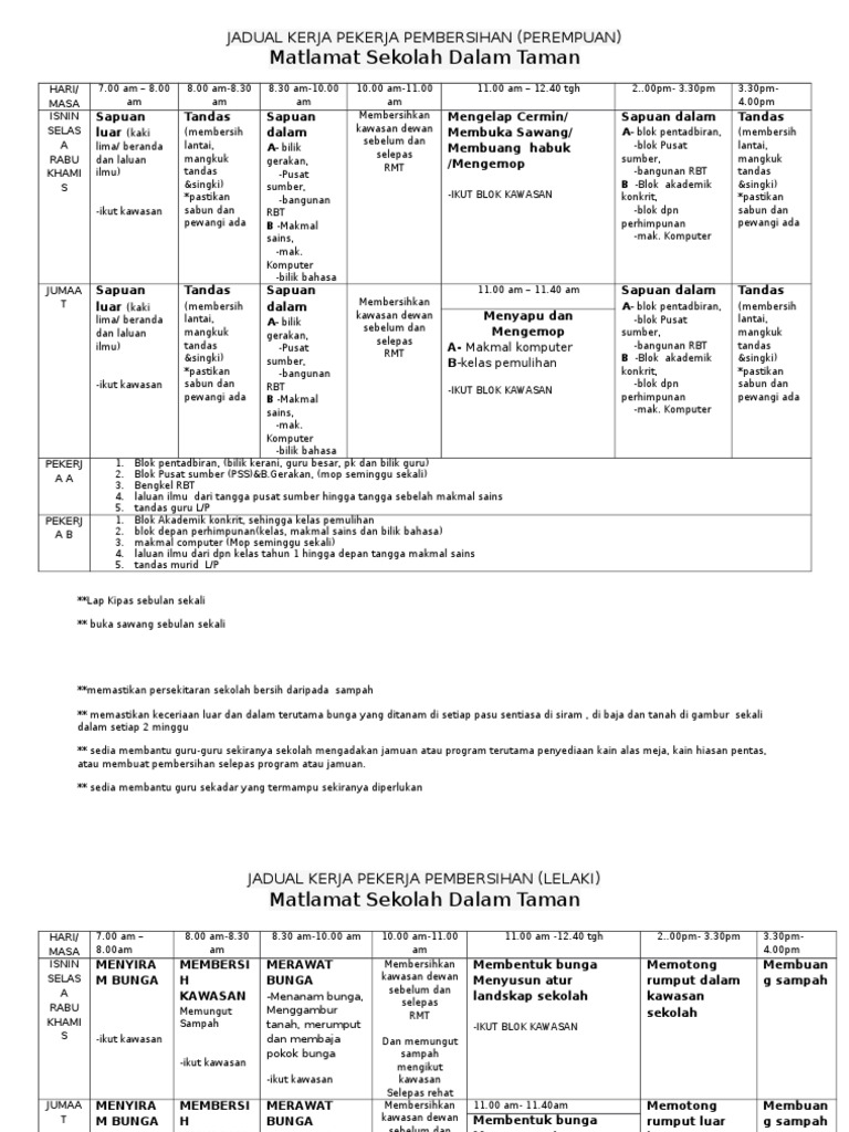 Membersih Contoh Jadual Kerja Cleaner