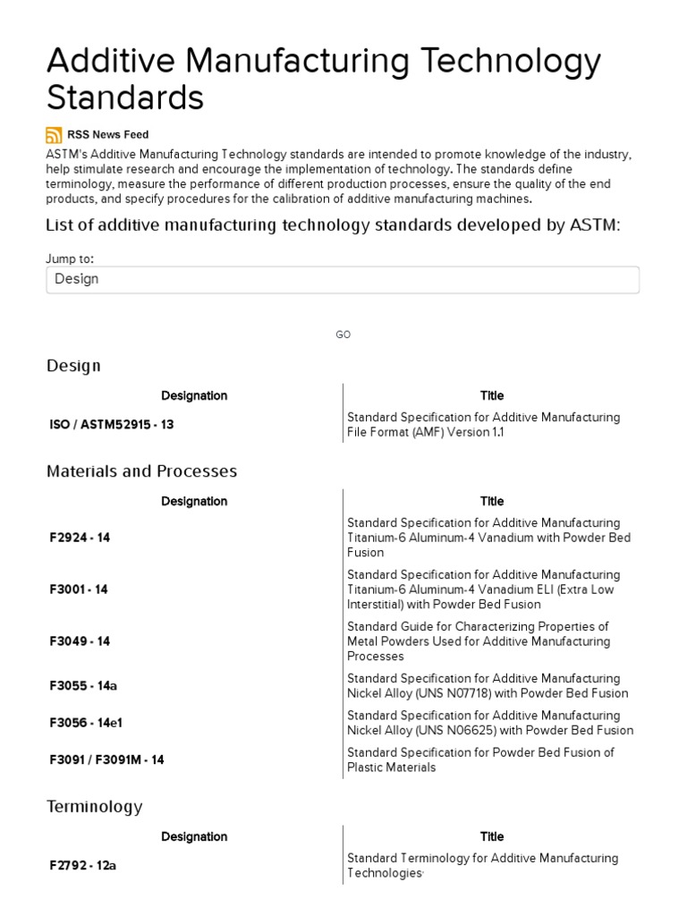 ASTM Additive Manufacturing Standards Overview | PDF | Technology ...