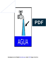 Mapa Semántico Sobre El AGUA Con Pictogramas de ARASAAC.