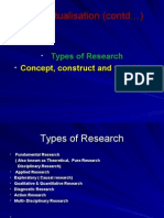 Types of Research,Concept,Construct&Variables