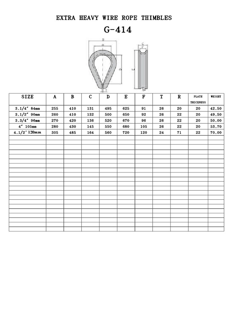 414 Thimble DIMENSION PDF