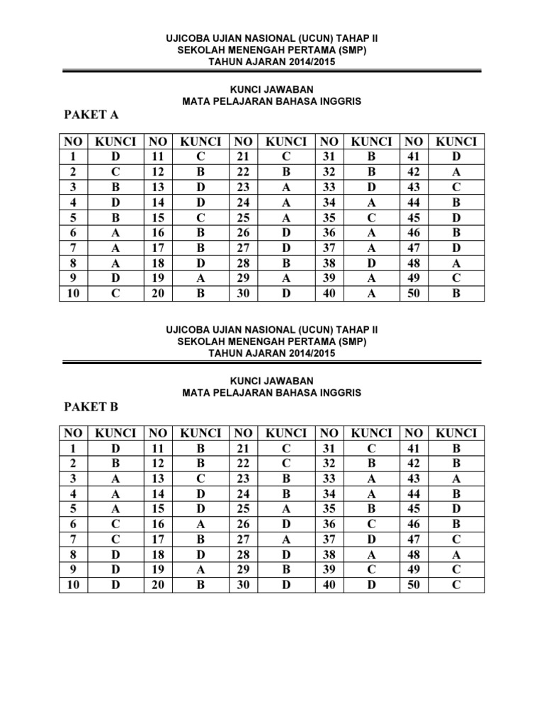40+ Kunci Jawaban Ucun 2 Bahasa Inggris 2019 Pictures