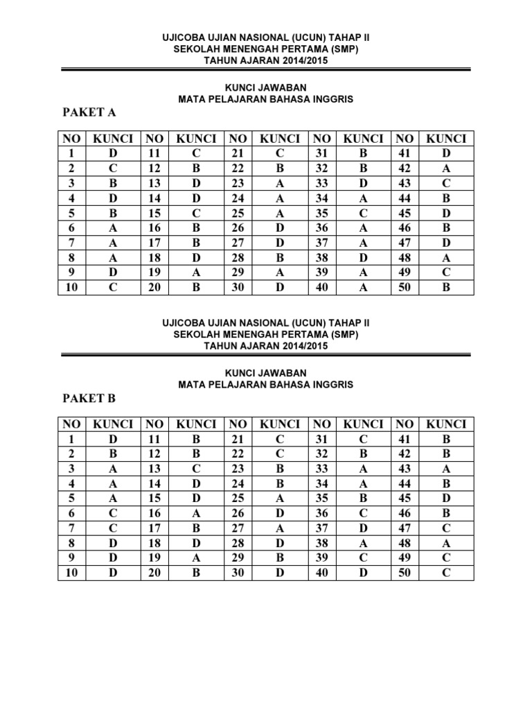 40+ Kunci Jawaban Ucun 2 Bahasa Inggris 2019 Pictures