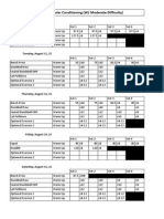 Sample John Candito 6 Weeks Powerlifting Program