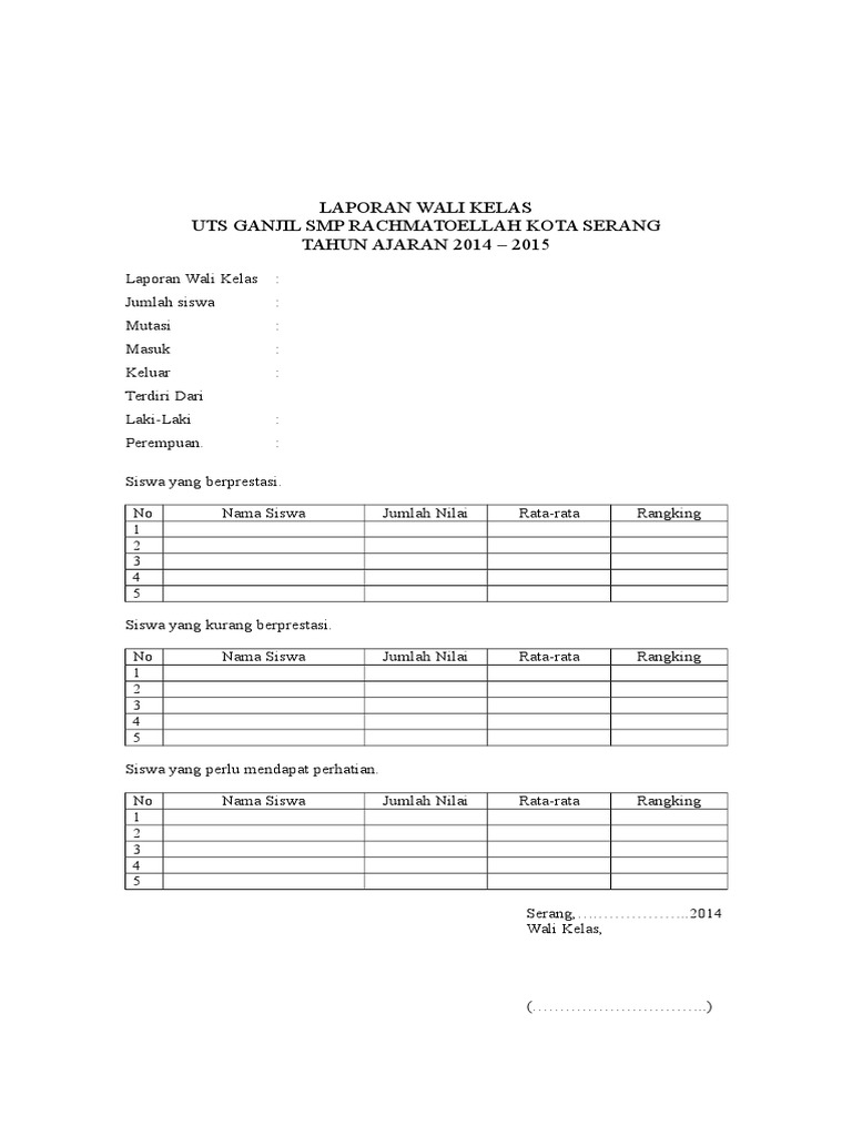 Laporan Wali Kelas