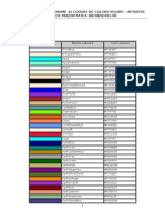 HTML - Lista Culori Sigure