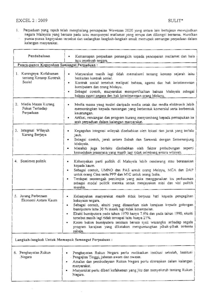 Pdf Konsep 1malaysia Dan Cabaran Pelaksanaannya Ke Arah Pemantapan Perpaduan Sebuah Negara Bangsa Mohd Aizat Hassan Academia Edu