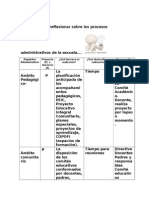 Curso de Gestion Administrativa Modulo IV