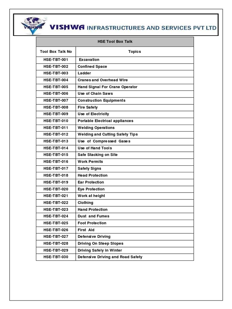 HSE Tool Box Talk | PDF | Electrical Connector | First Aid