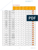 Star Rating List For Distribution Transformer