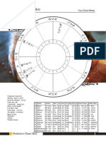 P - (Kit) - Report STD 1