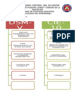 DSM5 y CE10