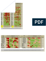 Evidence 5 1 Maths Data