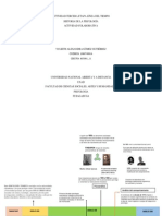 Actividad Colaborativa Grupo 403001 11