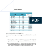 Indice de Precios Relativos