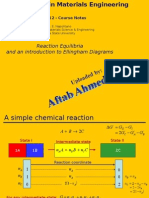 Reaction Equilibria and An Introduction To Ellingham Diagrams