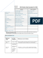 APA Citation Style Examples For UWA 080514 PDF
