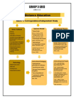 Group 3 Grid Finalrevision 10 10 15