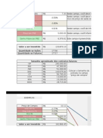 Preços, Stops e Alvos para Investimentos