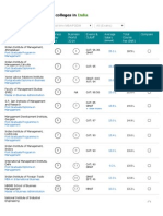 Top MBA Colleges in India - Top B Schools in India PDF
