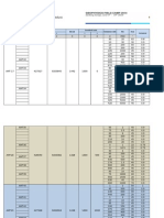 Data Lapangan