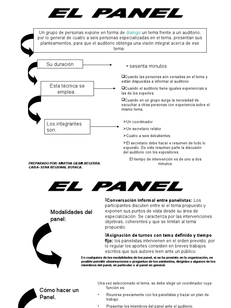 El Panel | PDF | Crecimiento personal y profesional