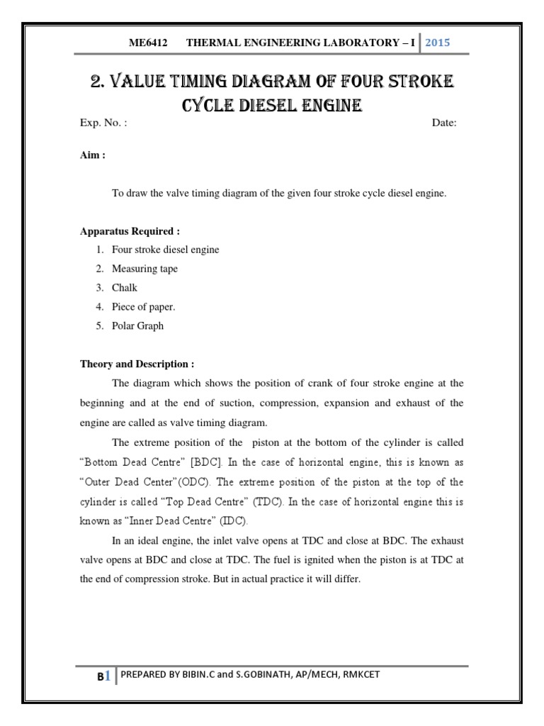 Value Timing Diagram Of Four Stroke Cycle Diesel Engine Diesel Engine Piston
