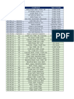 State National Portfolio Sales September 2015