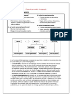 Funciones Del Lenguaje y Modalidades Oracionales_Clase 8