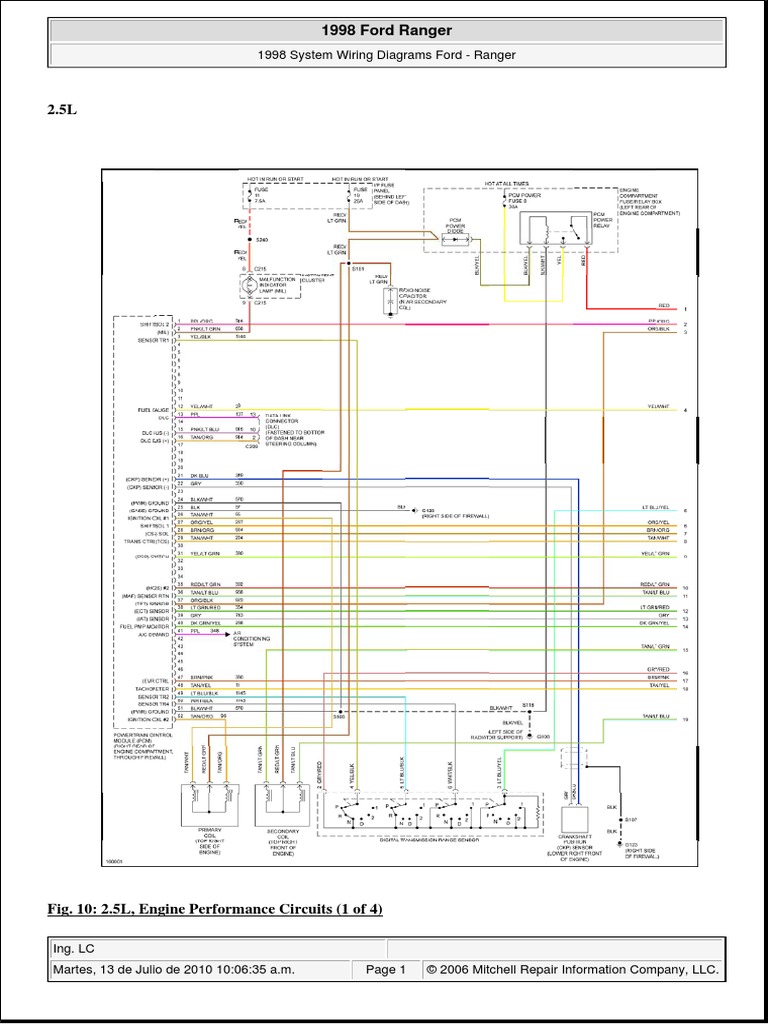 1998 Ford Ranger Engine Diagram 95 Jeep Yj Fuse Box Fords8n Wirediagram Jeanjaures37 Fr