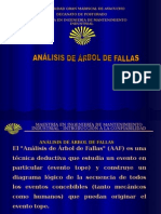 Analisis de Arbol de Falla.
