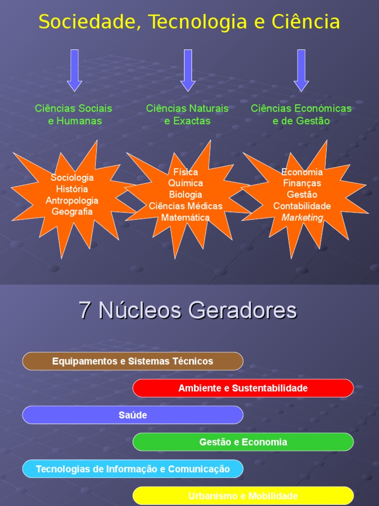 Competências em Equipamentos e Sustentabilidade | PDF | Science ...