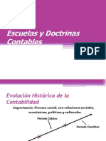 escuelasydoctrinas