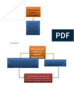 Diagrama de Redes